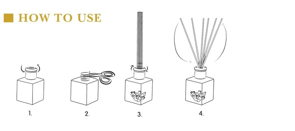 how to use